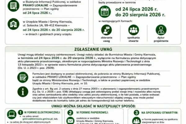 Burmistrz Kiernozi zaprasza do konsultacji projektu planu ogólnego