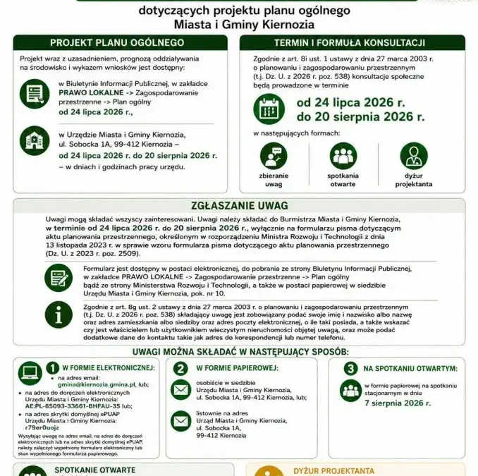 Burmistrz Kiernozi zaprasza do konsultacji projektu planu ogólnego