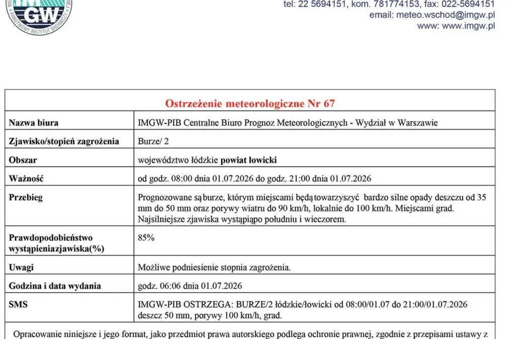 Ostrzeżenie meteorologiczne: burze w gminie Domaniewice