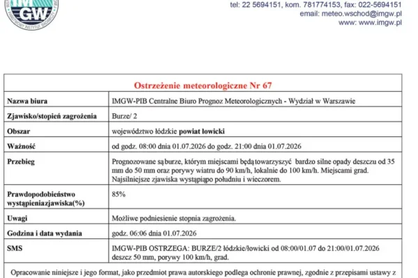 Ostrzeżenie meteorologiczne: burze w gminie Domaniewice