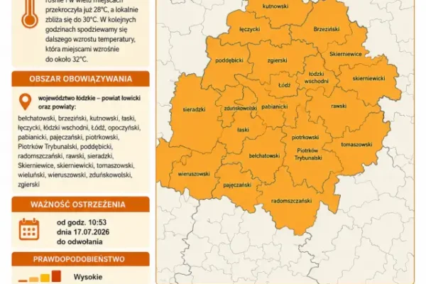 Ostrzeżenie meteorologiczne: Upał w województwie łódzkim