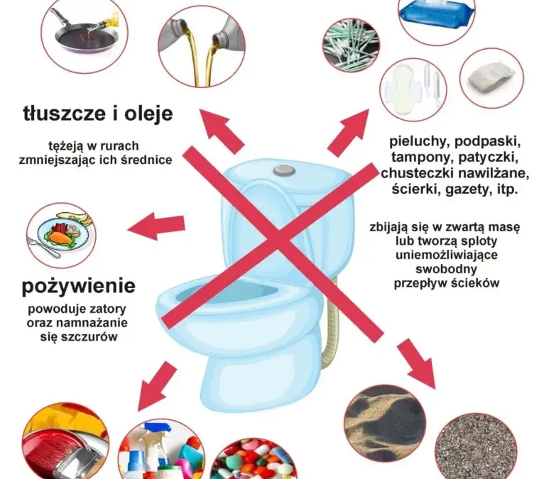 Apel: Nie wrzucaj śmieci do toalety – chroń sieć kanalizacyjną
