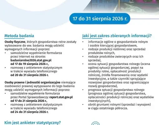 Badanie koniunktury w gospodarstwach rolnych – sprawdź, czy Twoje zostało wylosowane
