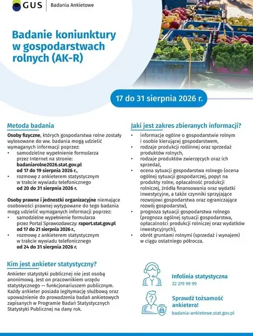 Badanie koniunktury w gospodarstwach rolnych – sprawdź, czy Twoje zostało wylosowane