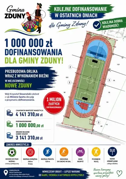 Gmina Zduny z milionowym dofinansowaniem na przebudowę Orlika i budowę bieżni