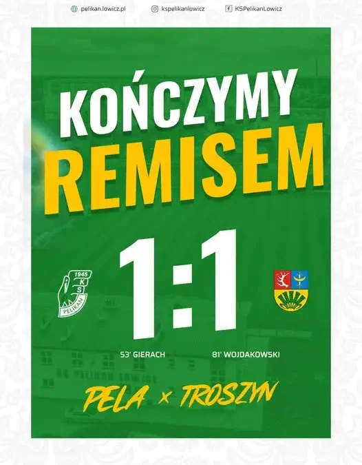 Remis z Troszynem: Pelikan Łowicz dzieli się punktami na własnym boisku