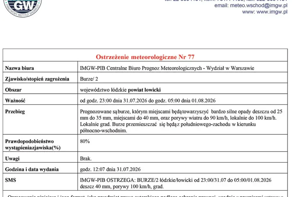 Ostrzeżenie meteorologiczne: burze w gminie Domaniewice