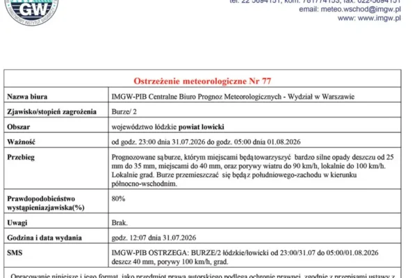 Ostrzeżenie meteorologiczne: burze w gminie Domaniewice