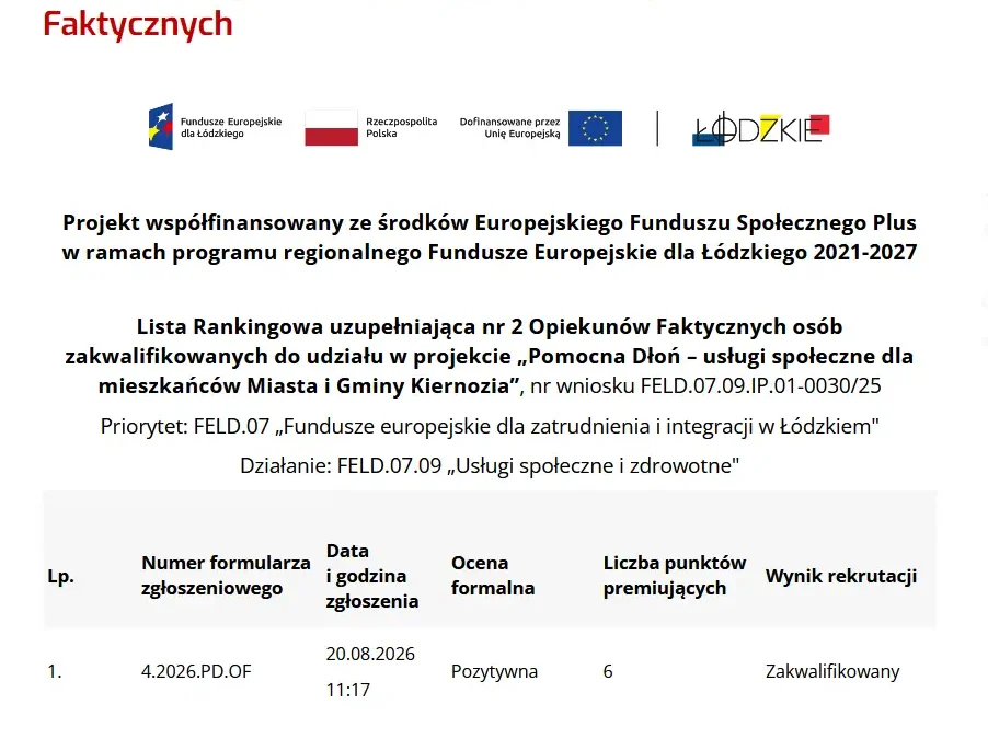 Lista rankingowa opiekunów faktycznych w projekcie „Pomocna Dłoń” w Kiernozi
