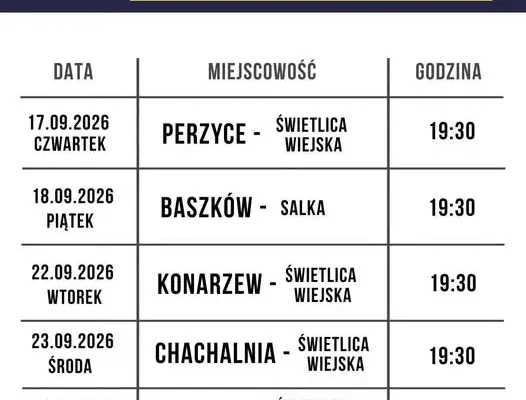 Zebrania wiejskie w gminie Zduny – harmonogram i podział funduszu sołeckiego na 2027 rok