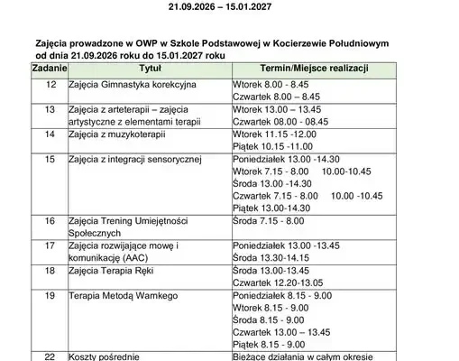Gmina Kocierzew Południowy kontynuuje projekt „Razem w przedszkolu”