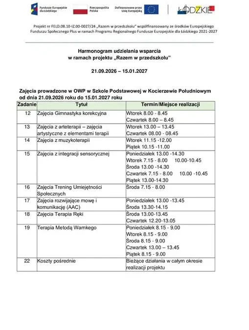 Gmina Kocierzew Południowy kontynuuje projekt „Razem w przedszkolu”