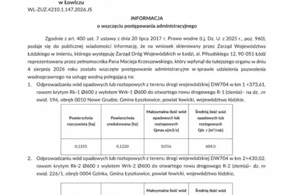 Wody Polskie w Łowiczu wszczęły postępowanie w sprawie pozwolenia wodnoprawnego dla DW704